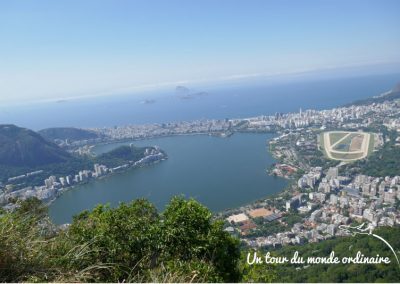 Rio-Corcovado-La-vue